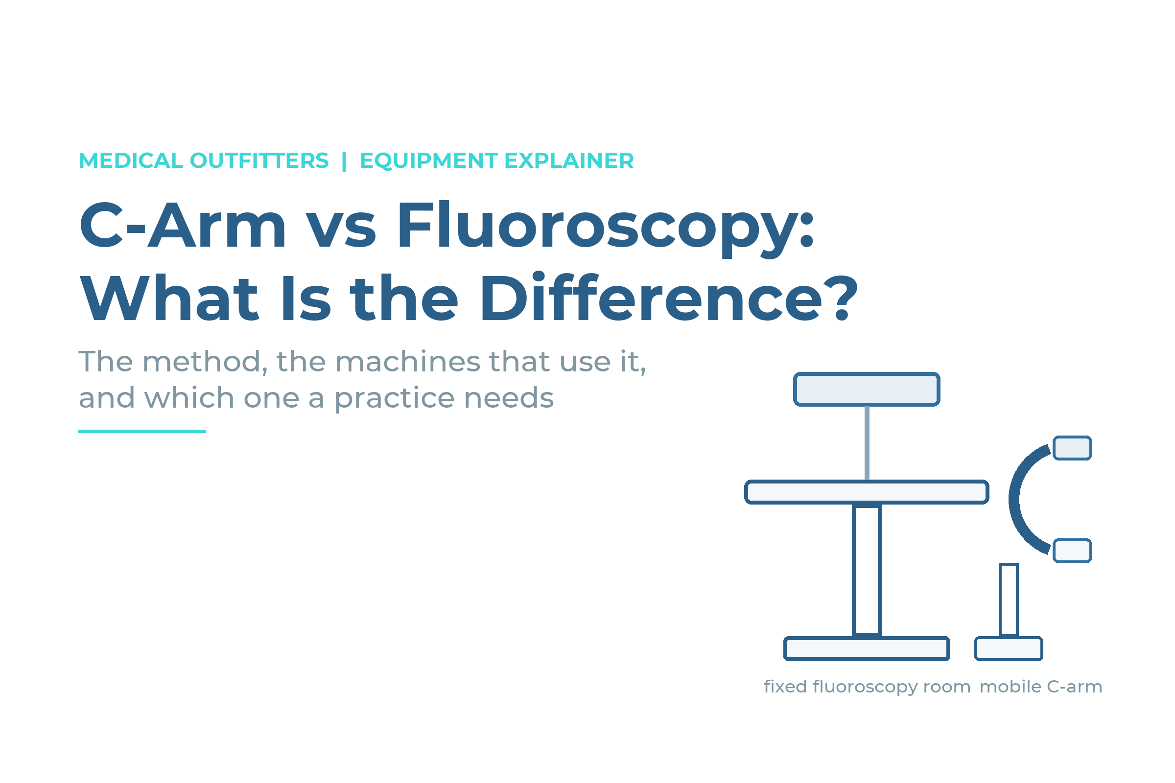 C-arm vs fluoroscopy explainer