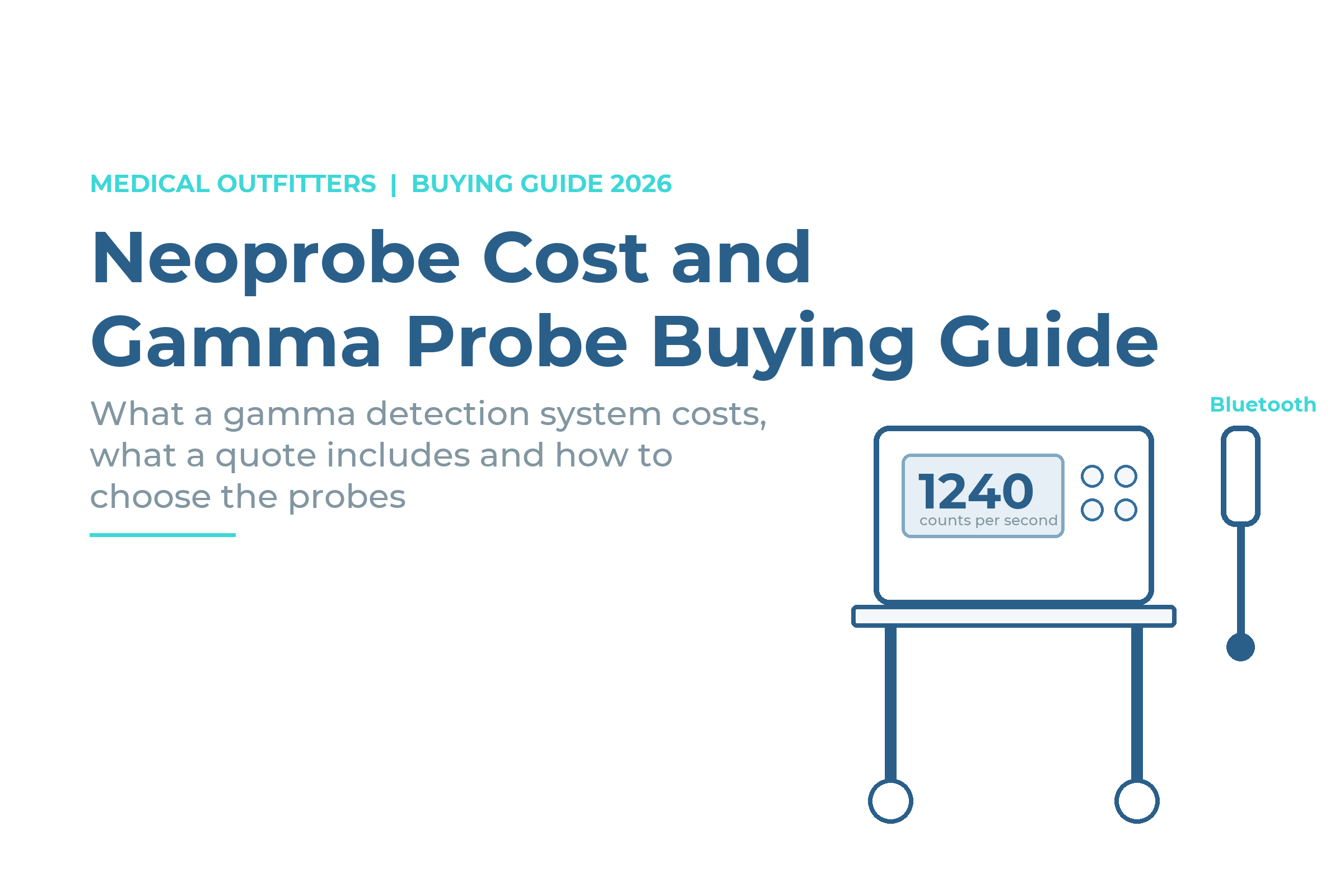 Neoprobe cost and gamma probe buying guide 2026 from Medical Outfitters, with a drawn gamma detection console on its cart and a wireless probe