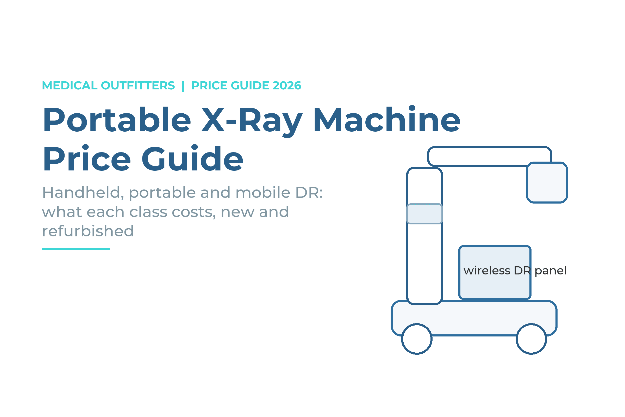 Portable X-ray machine price guide 2026 from Medical Outfitters, with a drawn mobile digital X-ray cart